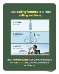 Beyond the Hype: The Secret to Irresistible Marketing Content